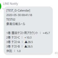 957位のイメージ