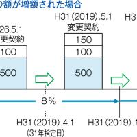 37位のイメージ