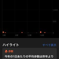 1721位のイメージ