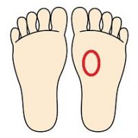 28位のイメージ