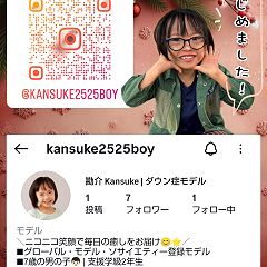 112位のイメージ