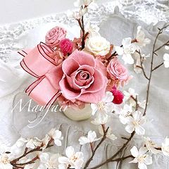 25位のイメージ