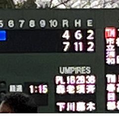 18位のイメージ