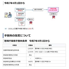 89位のイメージ