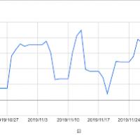 25位のイメージ