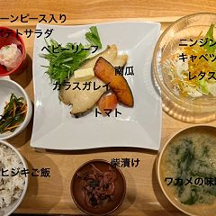 117位のイメージ