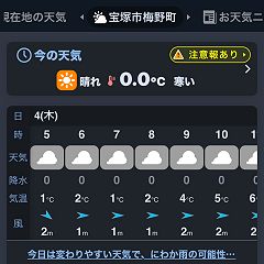 134位のイメージ