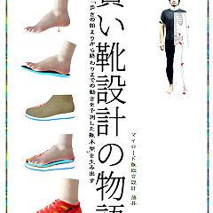 1321位のイメージ