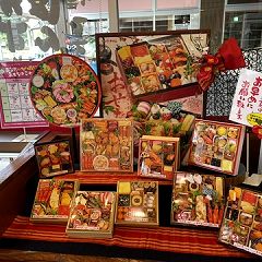 70位のイメージ