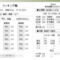 933位のイメージ