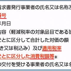 87位のイメージ