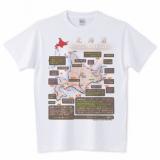 293位のイメージ