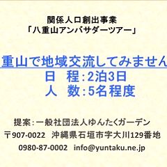 10位のイメージ