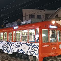 54位のイメージ