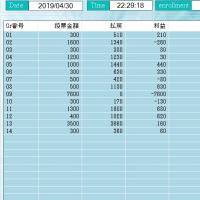 118位のイメージ