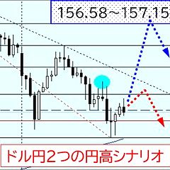 18位のイメージ