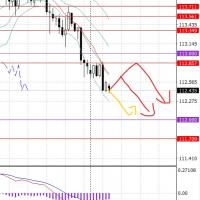 22位のイメージ