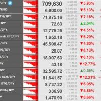 1874位のイメージ