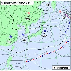 71位のイメージ