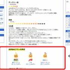 72位のイメージ