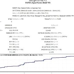 36位のイメージ