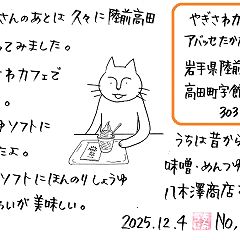 20位のイメージ