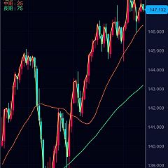 96位のイメージ