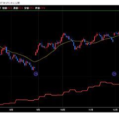27位のイメージ