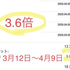 15995位のイメージ