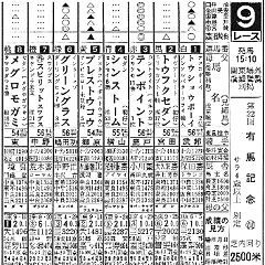 2871位のイメージ