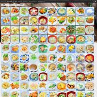 152位のイメージ