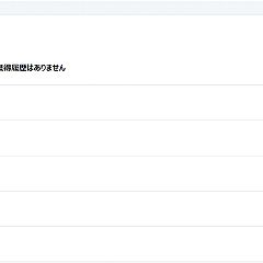 39位のイメージ