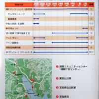 1402位のイメージ