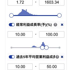 1401位のイメージ