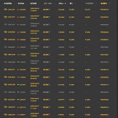 27位のイメージ