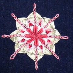 117位のイメージ