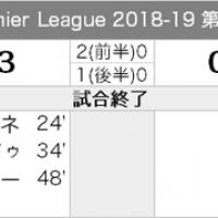 27位のイメージ