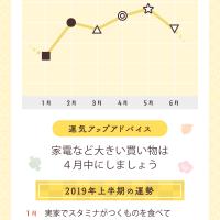 94位のイメージ