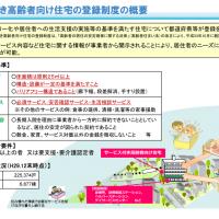 131位のイメージ