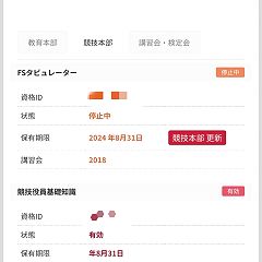 156位のイメージ