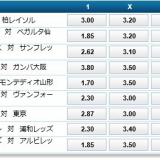 10位のイメージ