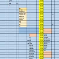 116位のイメージ