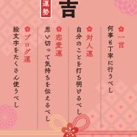 170位のイメージ