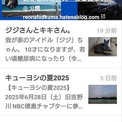 142位のイメージ