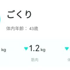 19位のイメージ