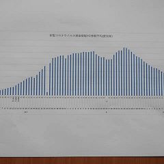 377位のイメージ