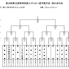 12位のイメージ