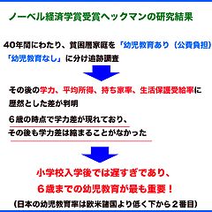 14位のイメージ