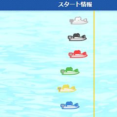 15位のイメージ