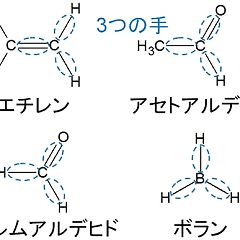 17位のイメージ